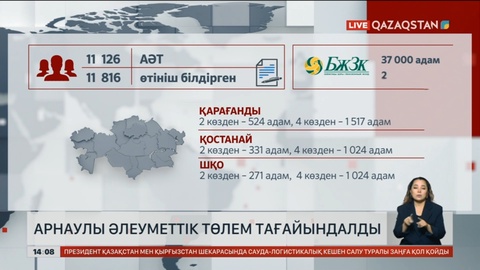 11 мыңнан астам адамға арнаулы әлеуметтік төлем тағайындалған