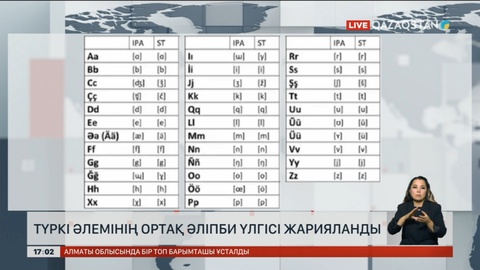 Түркі әлемінің ортақ әліпби үлгісі жарияланды