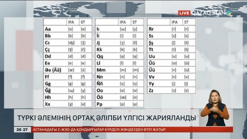 Түркі әлемінің ортақ әліпби үлгісі жарияланды