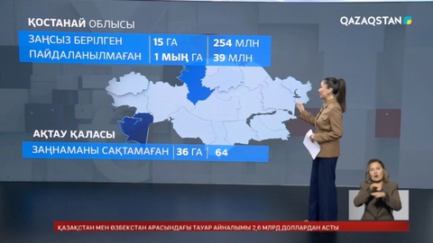 Ақтауда 36 гектар жер мемлекетке қайтарылды