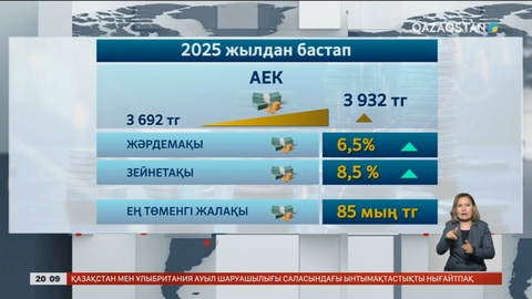 Жәрдемақы, зейнетақы мен айыппұлдардың мөлшері артады