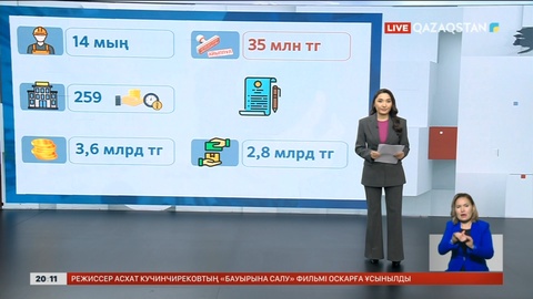 Жалақысын даулап жүрген 14 мың жұмысшының құқығы қорғалды