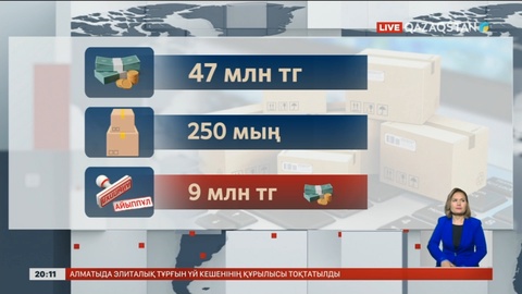Тауар таңбасын заңсыз пайдаланғандарға айыппұл салынды