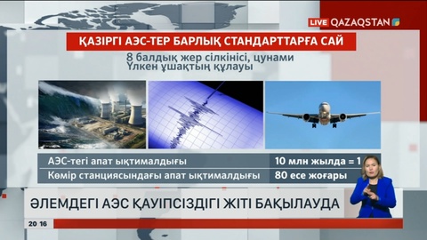 Әлемдегі АЭС қауіпсіздігі жіті бақылауда