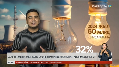 Мамандар: АЭС – ең арзан әрі қоршаған ортаға зиянсыз технология