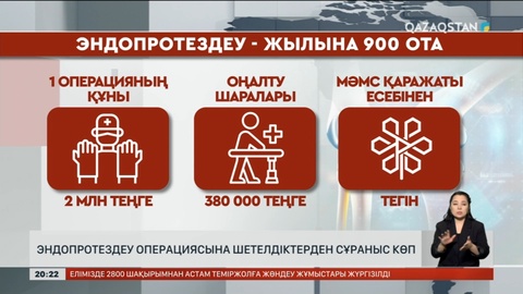 Күрделі ота қазақстандықтар үшін қолжетімді