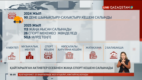Қайтарылған активтер есебінен жаңа спорт кешені салынады