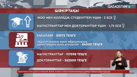 Студенттердің шәкіртақысы қыркүйектен бастап тағы көбейеді