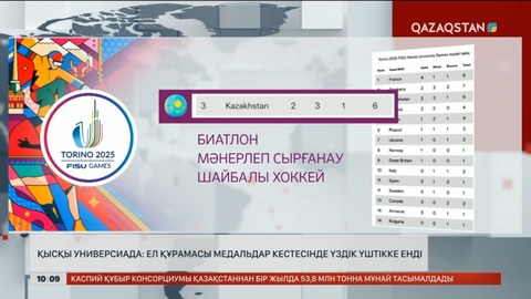 Қысқы универсиада: Ел құрамасы медальдар кестесінде үздік үштікке енді