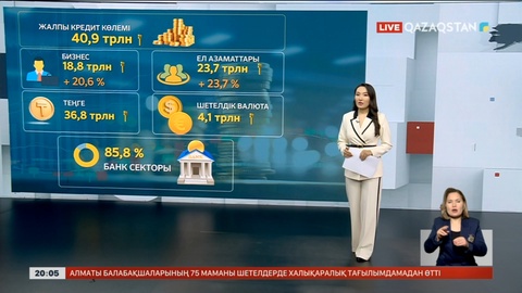 Қазақстандықтардың несие қарызы тағы артты