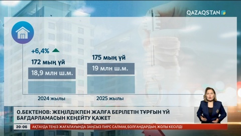 «Отбасы банктен» 71 мың адам ипотека рәсімдеді