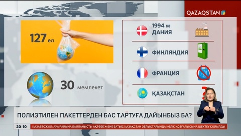 Полиэтилен пакеттерден бас тартуға дайынбыз ба?