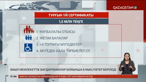 Алматыда алты мыңдай пәтер беріледі
