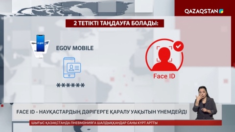 Медициналық ұйымдарда цифрлық сәйкестендіру жобасы сәтті жүзеге асып жатыр