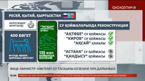 Вице-министр: Көктемгі су тасқыны кезеңіне 50% дайынбыз
