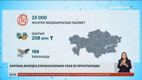 Өңірдегі емханаларда Face ID жүйесі іске қосылды