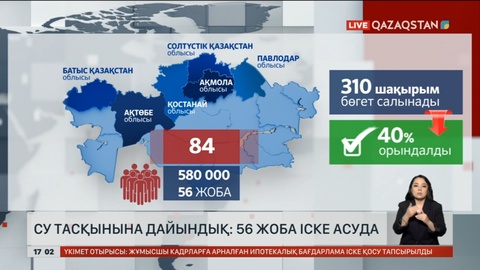 Су тасқынына дайындық: 56 жоба іске асуда