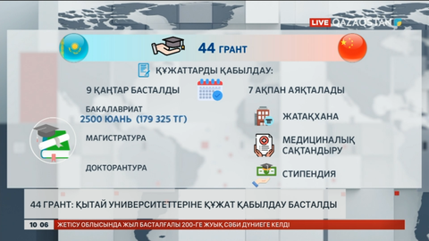 Қытай университеттеріне құжат қабылдау басталды