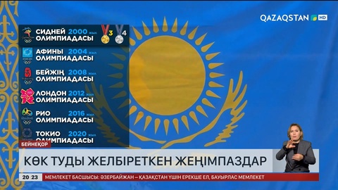 Қазақтың абыройын асқақтатып, көк туды желбіреткен жеңімпаздар