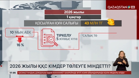Жаңа Салық кодексі жаңа жылдан бастап күшіне енеді