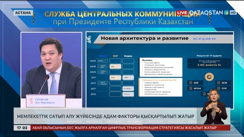 Мемлекеттік сатып алу жүйесінде адам факторы қысқартылуда