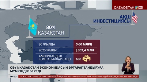С5+1: Қазақстан экономикасын әртараптандыруға мүмкіндік береді