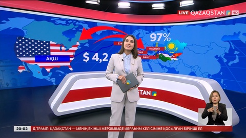  Қазақстан – АҚШ-тың Орталық Азиядағы негізгі сауда серіктесі