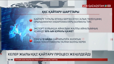 Келесі жылы ҚҚС қайтару процесі жеңілдейді