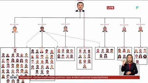 Ыстанбұл мэрі 2300 жылға сотталуы мүмкін