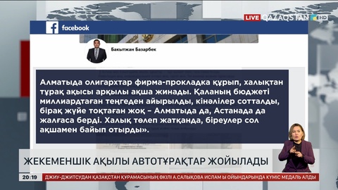 Астана мен Алматы көшелеріндегі жекеменшік ақылы автотұрақтар жойылады
