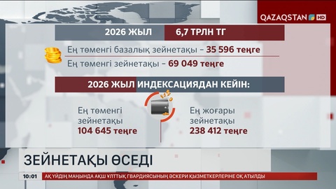 Алдағы үш жылда зейнетақы өседі