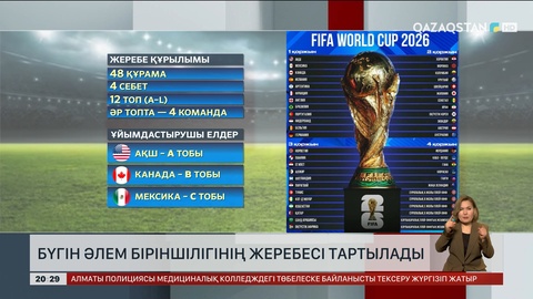 Бүгін Әлем біріншілігінің жеребесі тартылады