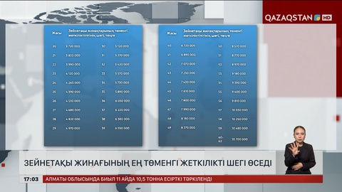 Зейнетақы жинағының ең төменгі жеткілікті шегі өседі