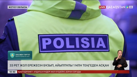 Жетісу облысында жол ережесін 33 рет бұзған жүргізуші анықталды