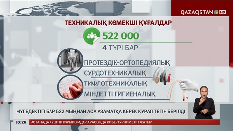 Мүгедектігі бар 522 мыңнан аса азаматқа керек құрал тегін берілді