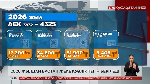 2026 жылдан бастап Қазақстанда жеке куәлік тегін беріледі