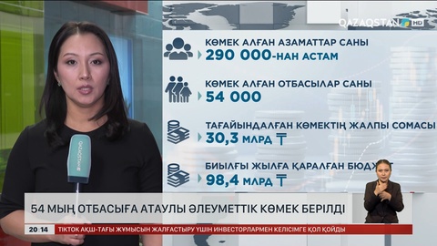  2 млн 524 мың адам зейнетақы алды