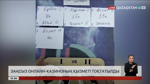 Шымкентте заңсыз онлайн-казиноның қызметі тоқтатылды