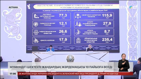 Мүмкіндігі шектеулі жандардың жәрдемақысы 10 пайызға өседі