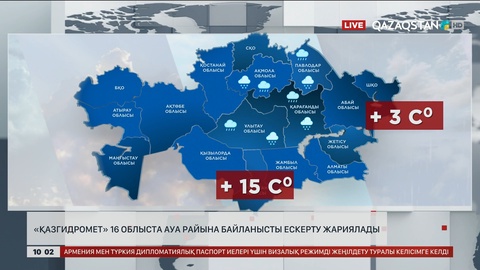 «Қазгидромет» 16 облыста ауа райына байланысты ескерту жариялады