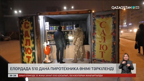 Жаңа жылдағы қауіпсіздік шаралары