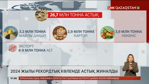 2024 жылы рекордтық көлемде астық жиналды