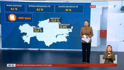 Елімізде баспана бағасы 4 пайызға қымбаттады