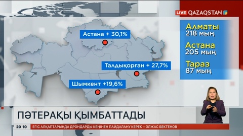 Елде пәтер жалдау ақысы көтерілді