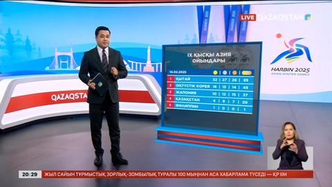 Харбин-2025: Қысқы Азия ойындары аяқталды