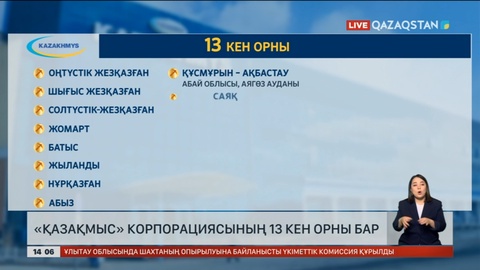 «Қазақмыс» корпорациясының 13 кен орны бар