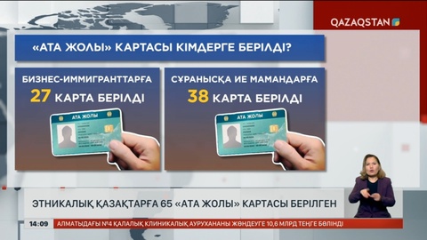 65 этникалық қазаққа «Ата жолы» арнайы картасы берілген