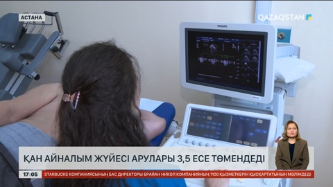 1 жыл ішінде қан айналым жүйесі аурулары 3,5 есе төмендеген