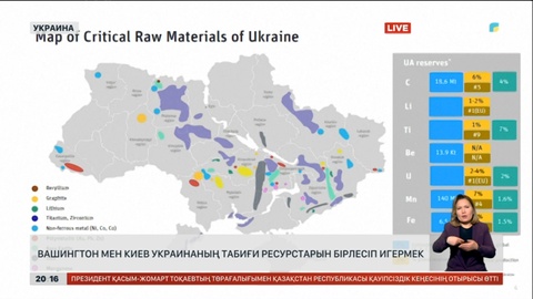 Вашингтон мен Киев Украинаның табиғи ресурстарын бірлесіп игермек