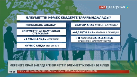 Мерекеге орай әйелдерге бір реттік әлеуметтік көмек беріледі